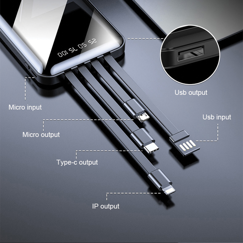 Ucuz Toptan Promosyon PB-4004 Siyah 10.000 mAh Powerbank Modeli - 2